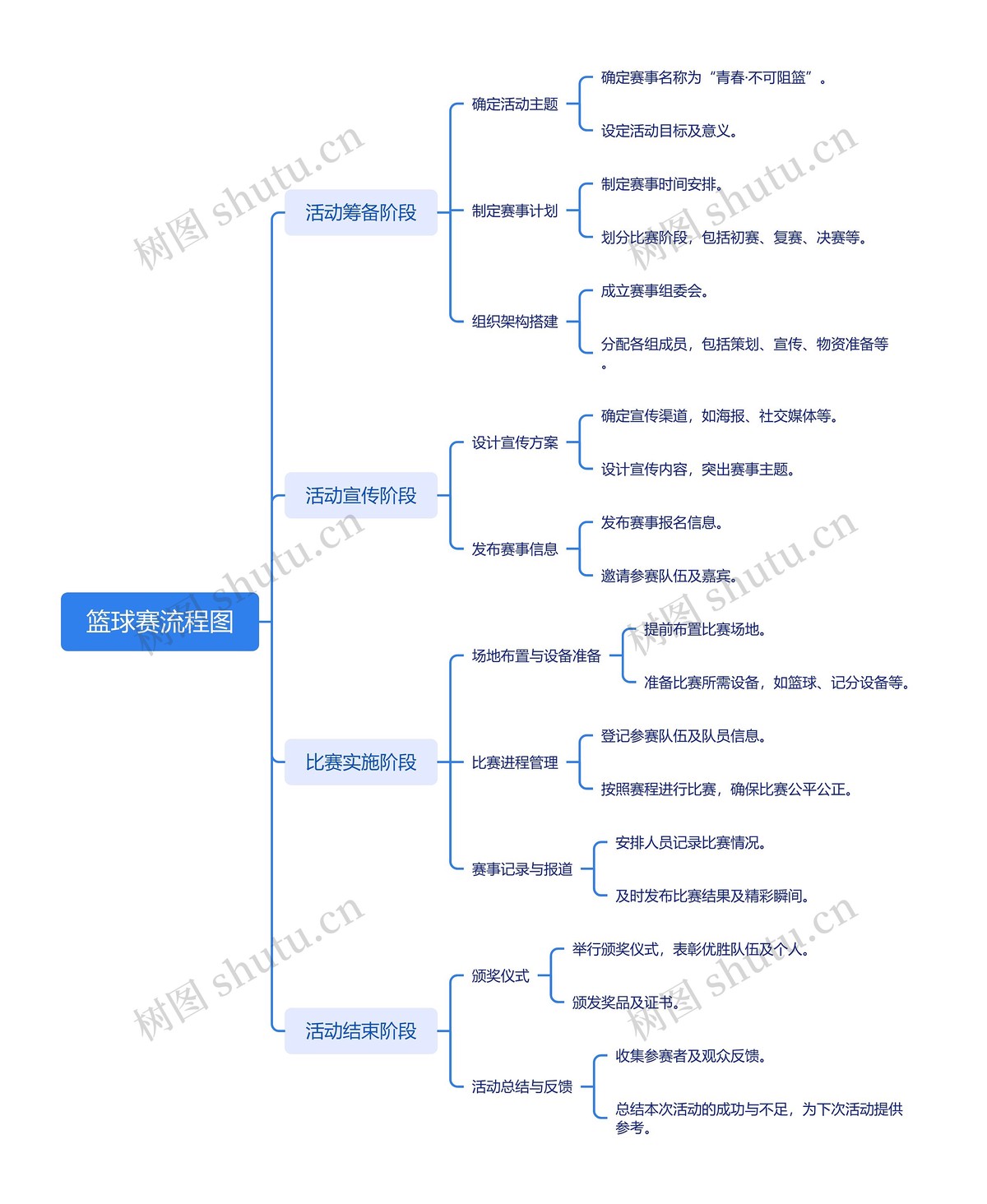 如何通过战术板改善篮球比赛中的防守策略_1